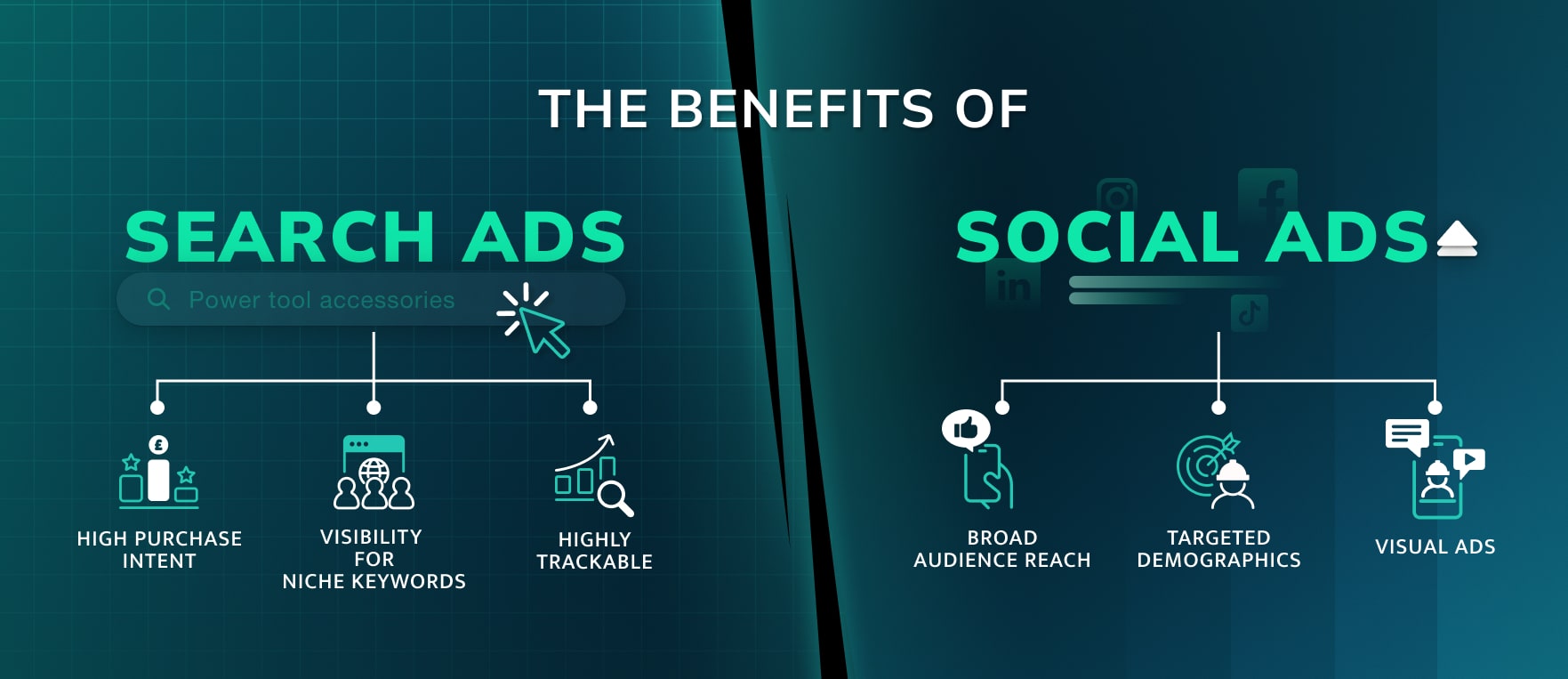 the benefits of search ads and social ads